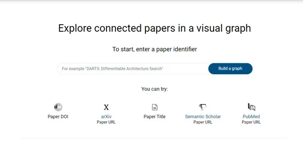 Connected Papers
