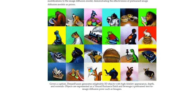 DreamFusion 3D