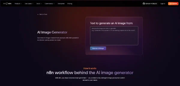 Image Generator n8n