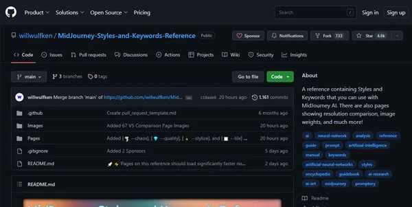 MidJourney Styles & Keywords