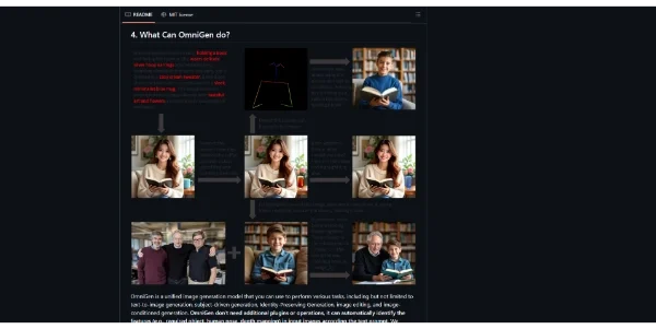 OmniGen